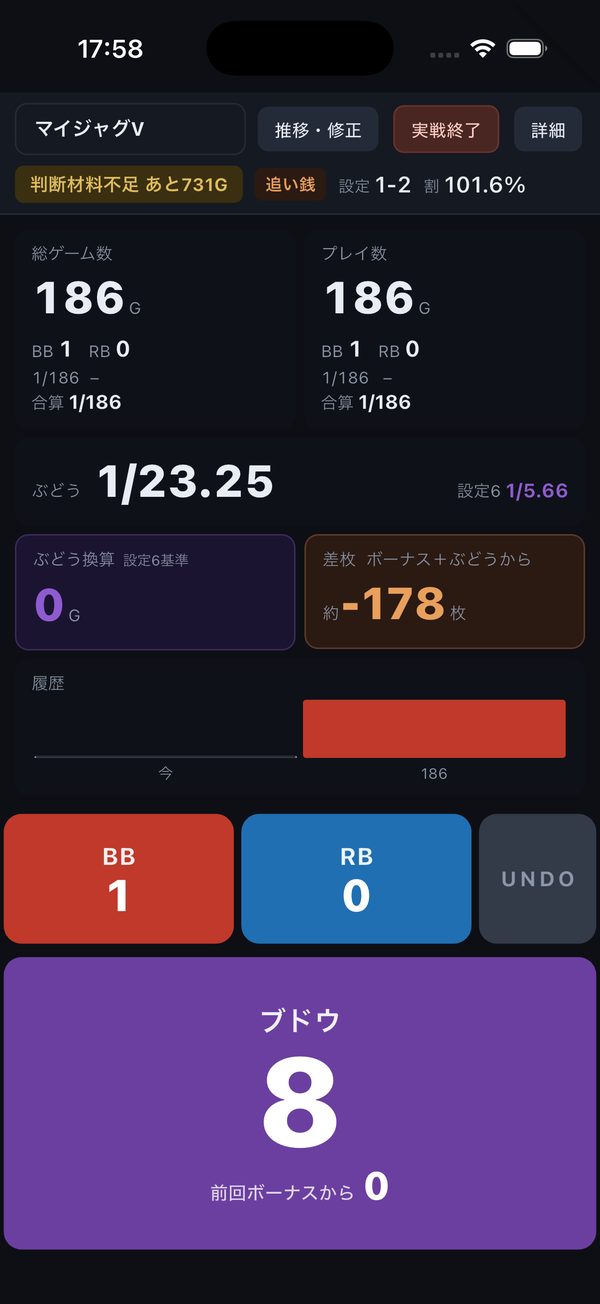 カウント画面。BB・RB・ぶどうの大きなボタン