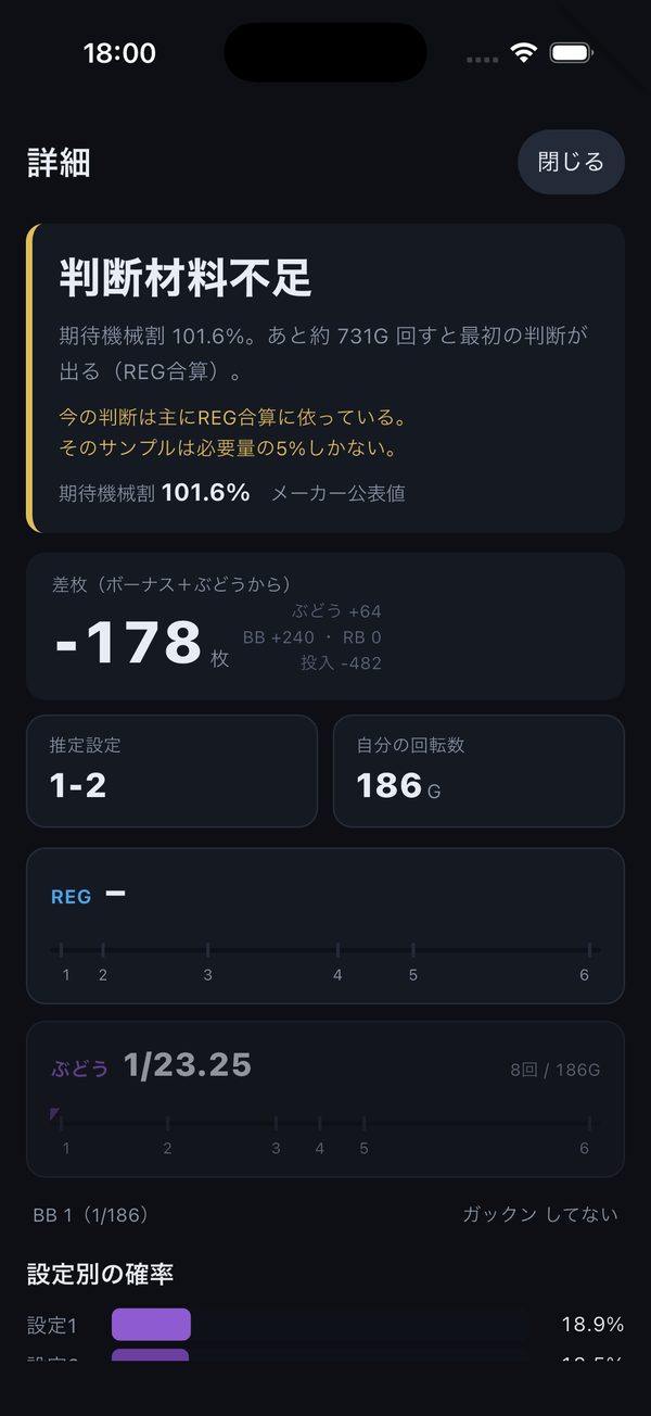 詳細画面。判断材料が足りない時はそう言う