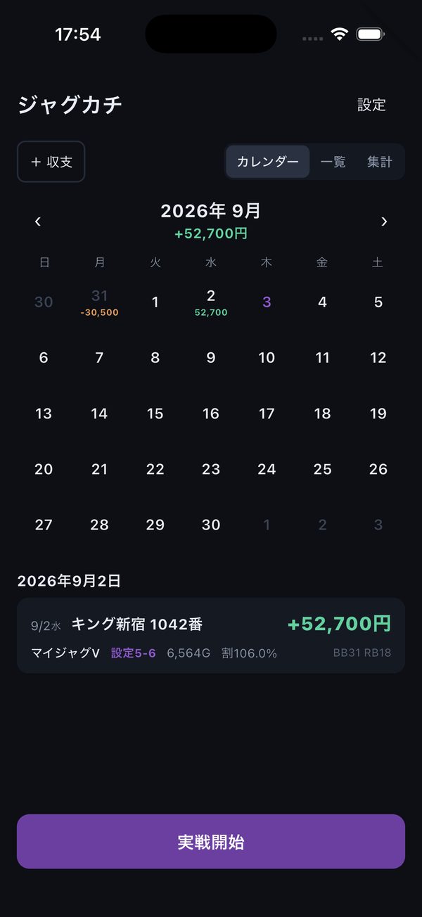 ホームのカレンダー。日ごとの収支