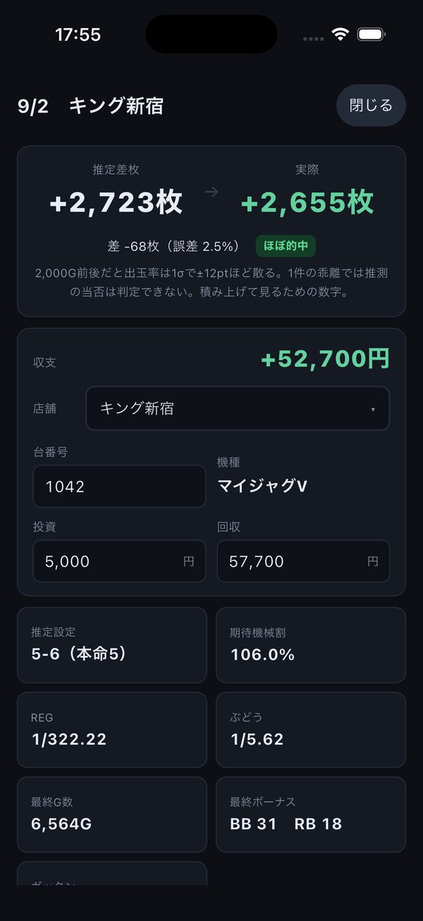 記録の詳細。推定差枚と実際の差枚